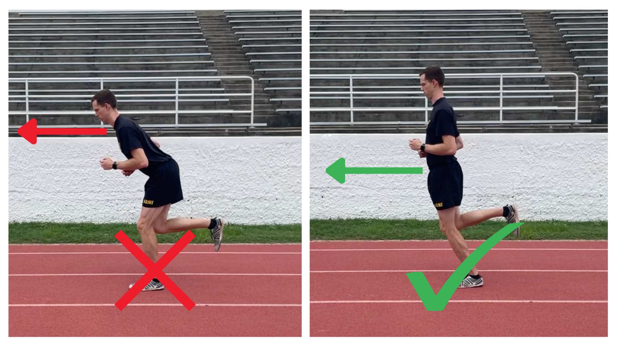 Body Lean Comparison